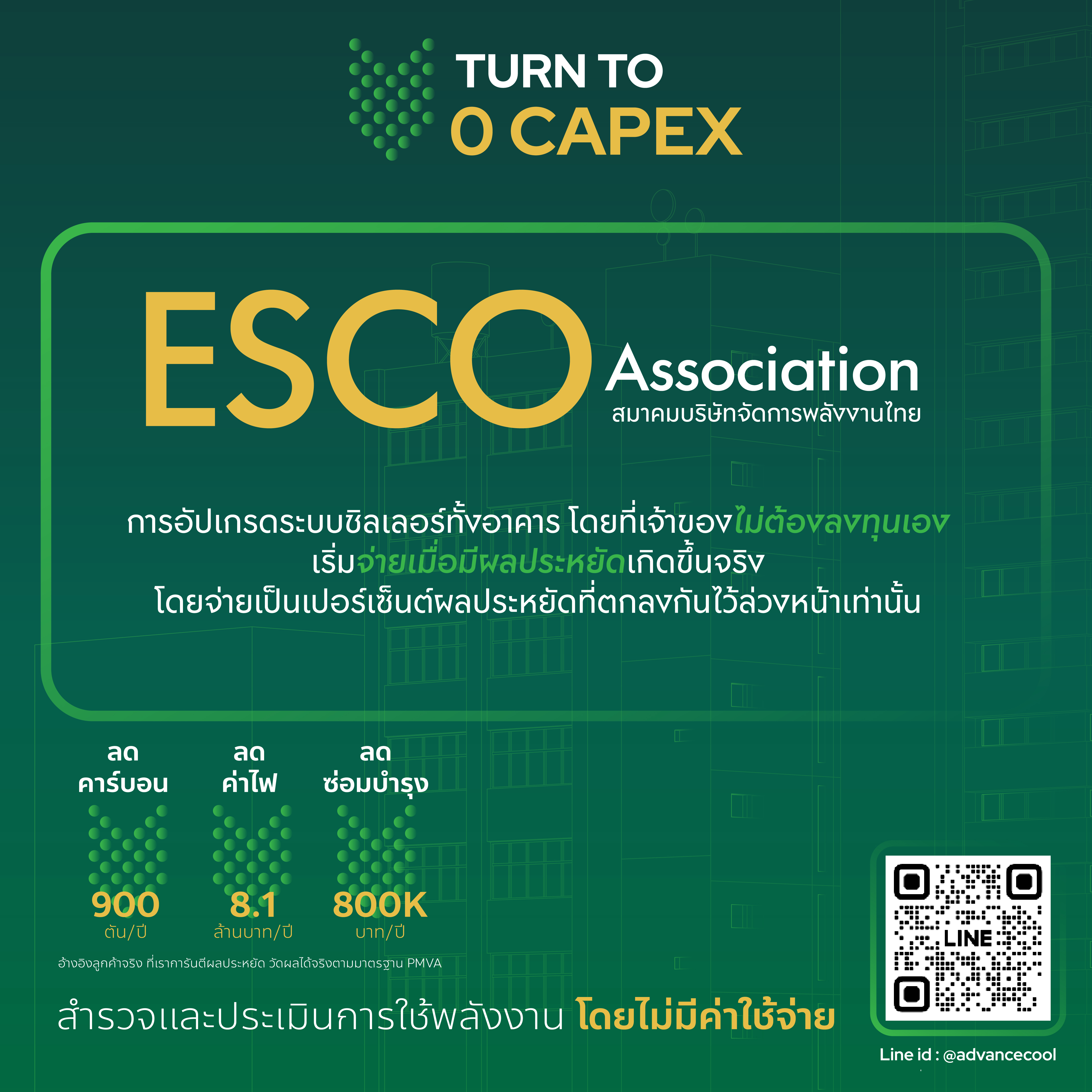 esco คืออะไร