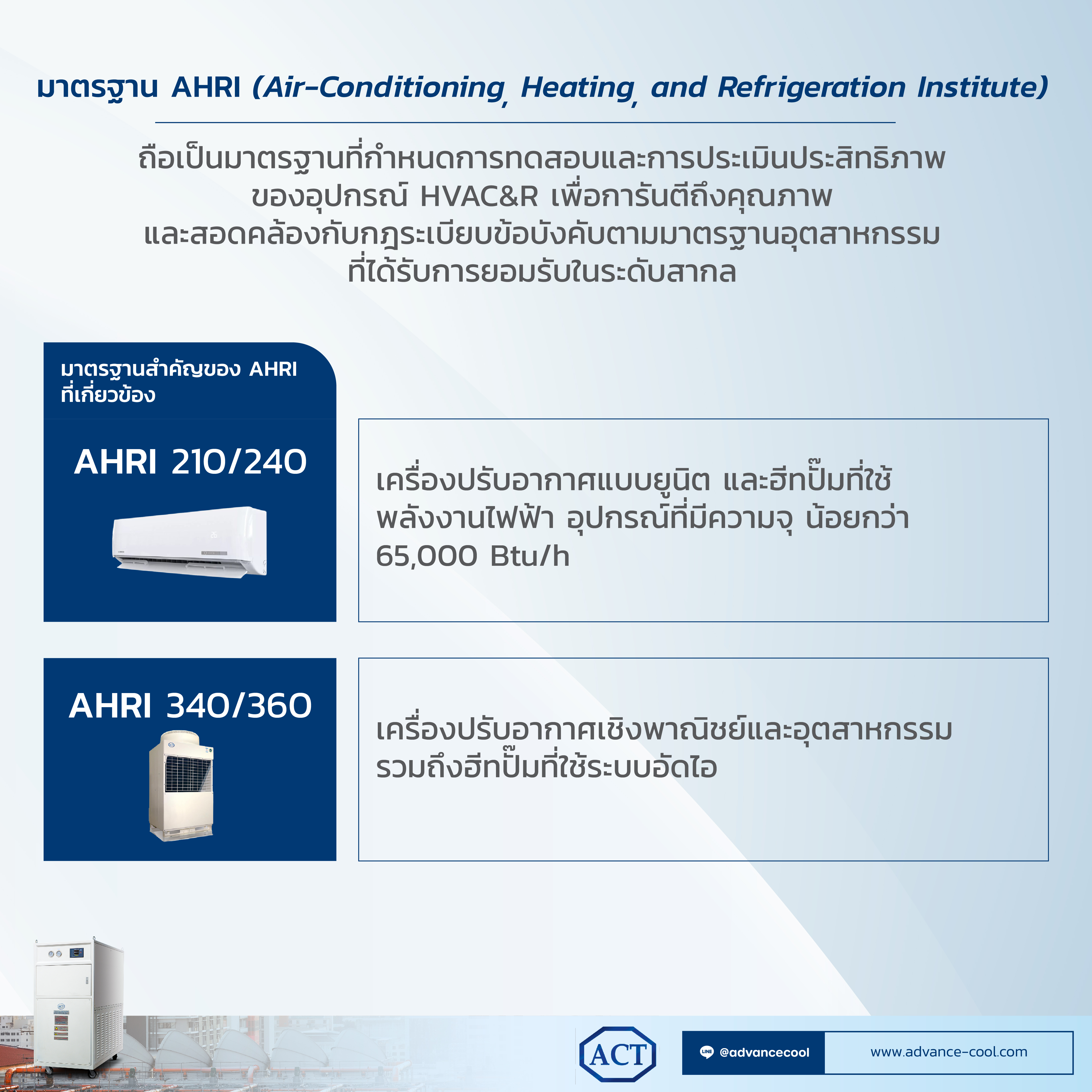 AHRI Chiller