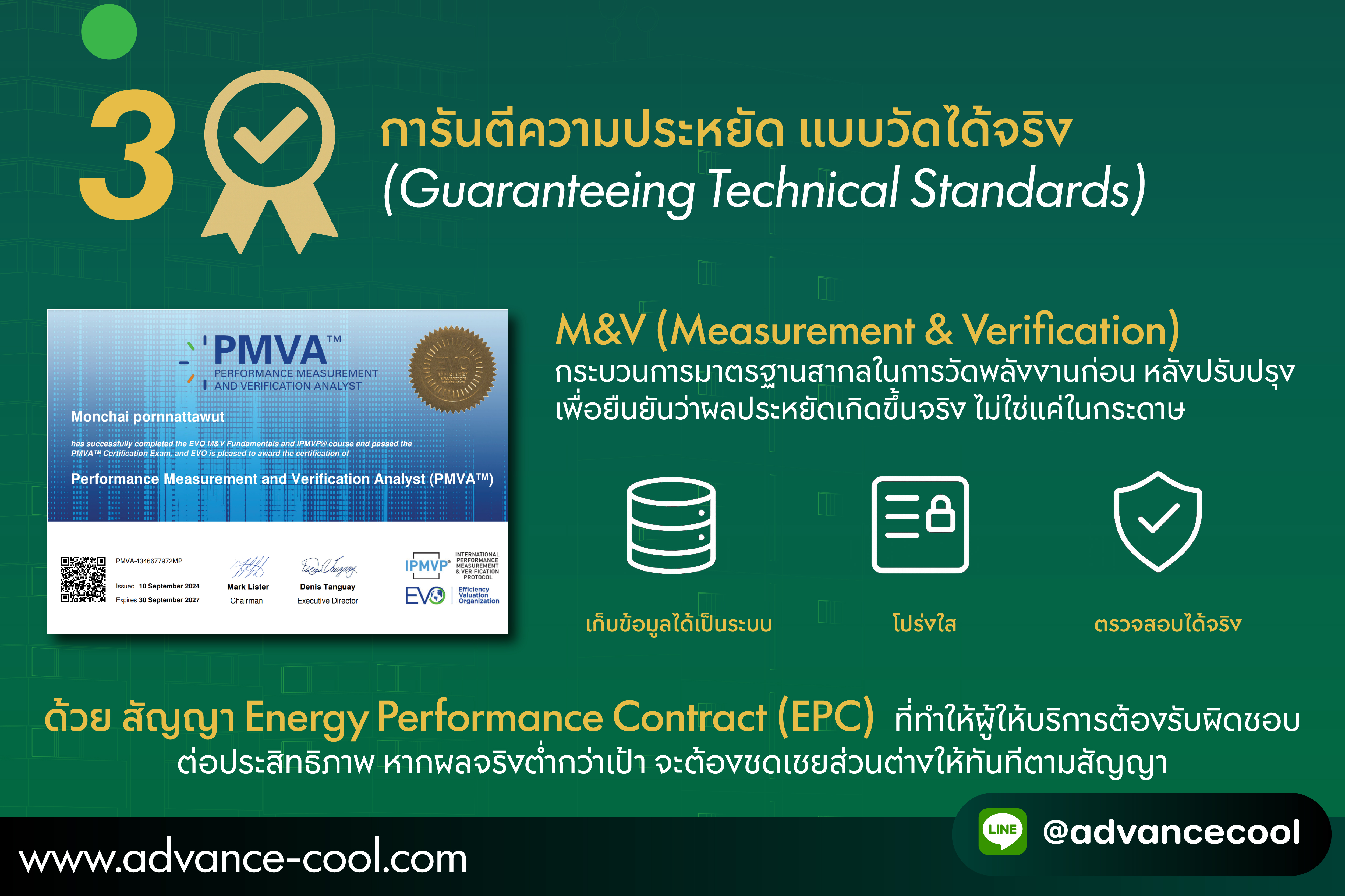 esco คืออะไร